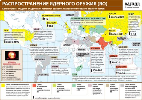 Китай стал опаснее - ВПК.name