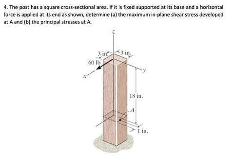 Solved The Post Has A Square Cross Sectional Area If It Is