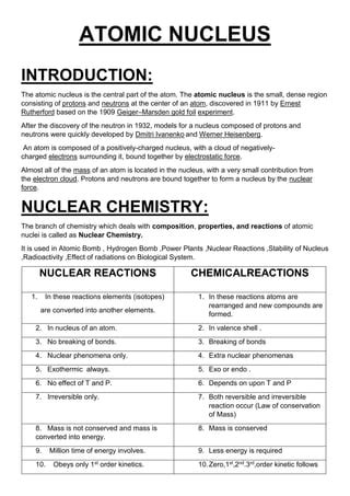 Atomic Nucleus... | PDF