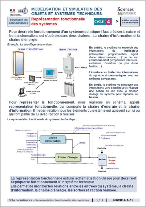 Chaine D Information Et D Nergie Robot Mbot