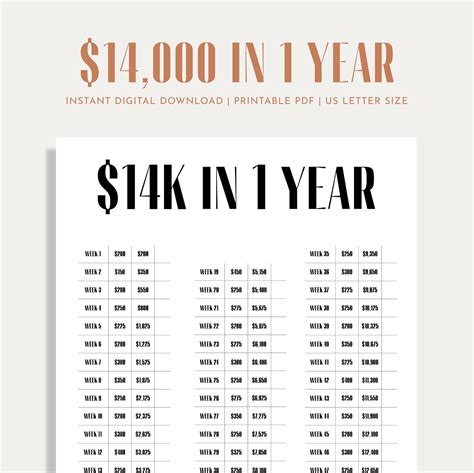 14K Savings Challenge, Savings Tracker, Money Challenge, 52 Weeks, 1