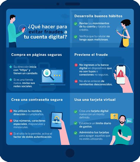 Enterate sobre las estafas por Internet BBVA México