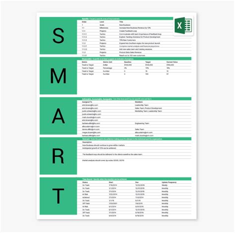 Clip Art Goal Tracking Template – Dmaic Template Excel Sheet pertaining ...