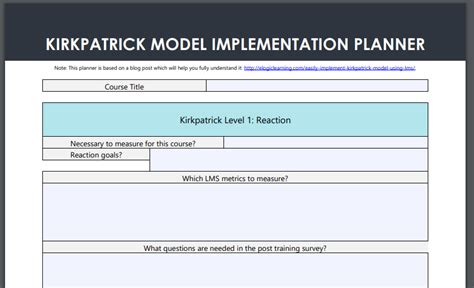 How To Master The Kirkpatrick Model Of Training Evaluation In 6 Simple