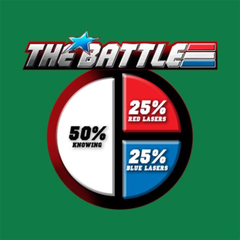 Gi Joe The Battle Gi Joe T Shirt Teepublic