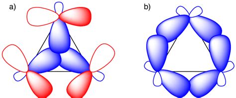 Proposed Bonding Models For Cyclopropane A The Bonding Model Of Walsh Download Scientific