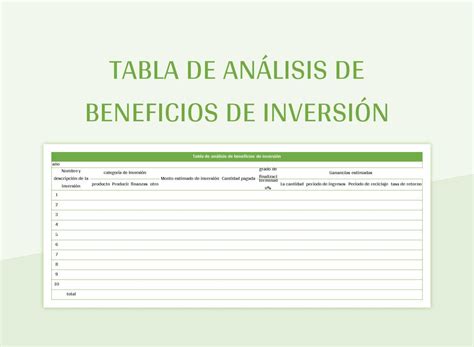 Plantilla De Excel Tabla De Análisis De Beneficios De Inversión Y Hoja