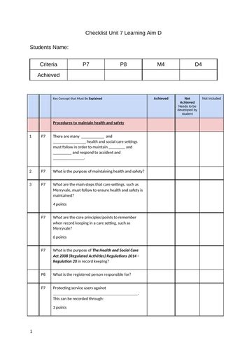 Checklist Unit 7 Learning Aim D Level 3 Btec Health And Social Care Teaching Resources