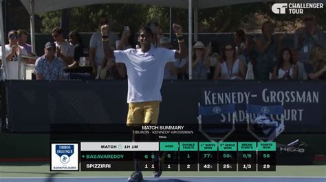 Nishesh Basavareddy DOMINANT In Tiburon Final To Win First Challenger