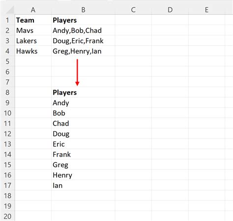 Excel How To Split Comma Separated Values Into Rows