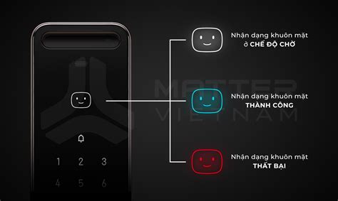Khóa thông minh, nhận diện khuôn mặt - Aqara D200i Facial Recognition ...