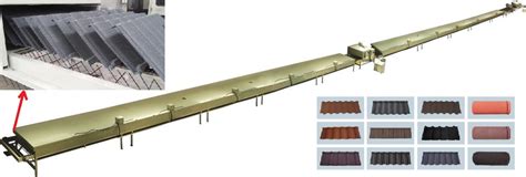 Stone Coated Metal Roofing Tile Production Line Color Steel Roll