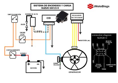 Diagrama El Ctrico De Moto Honda Cargo