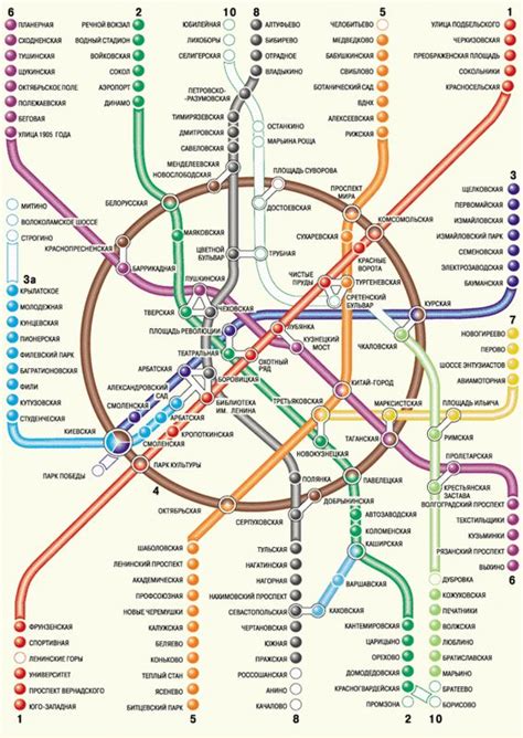 Пин на доске Метро