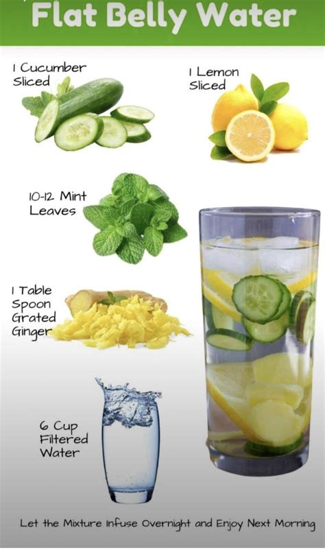 Pin On Wellness In Healthy Recipes Healthy Drinks Recipes