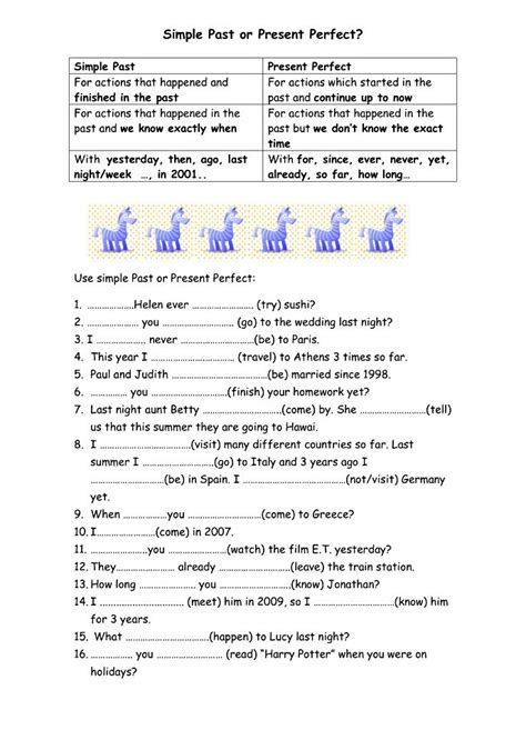 Simple Past Vs Present Perfect Lesson