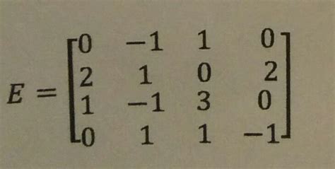 Solved use the gauss-jordan method to find the inverse of | Chegg.com