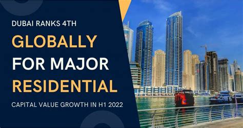 Dubai Ranks Th Globally In Residential Capital Value Growth