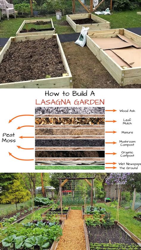 How to Compost: Best Methods Compared - A Piece Of Rainbow