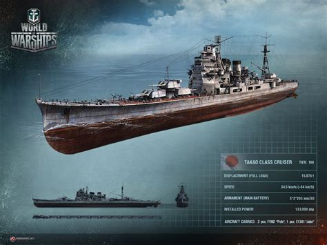 Atago - Kreuzer - World of Warships official forum