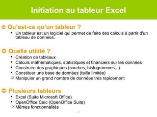 Tableur Excel Ppt