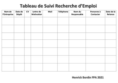 Cordless Timely Shredded Tableau De Bord Recherche D Emploi Pdf Stamp