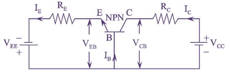 What Is Common Base Cb Configuration Of Transistor Circuit Diagram