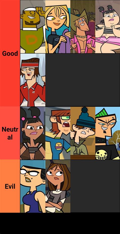 Total Drama Island Killer Bass Characters Good To Evil Rtotaldrama