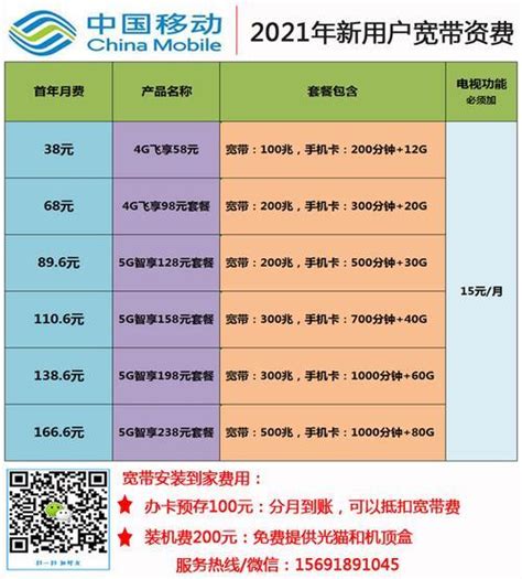 深圳移动宽带套餐资费一览表2023（最新） 流量社