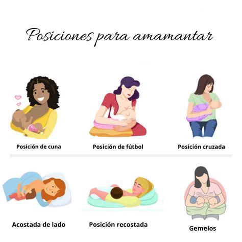 Posiciones Para Amamantar Posiciones Para Amamantar Imagenes De