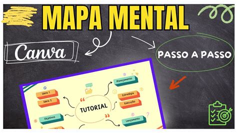 [ Completo ] Como Criar Um Mapa Mental Simples E Fácil No Canva 2023 Youtube