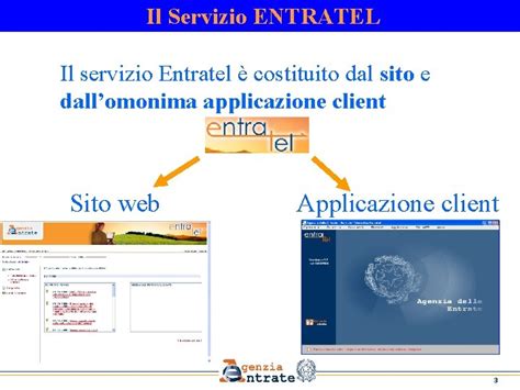 I Servizi Telematici Dellagenzia Delle Entrate Il Canale