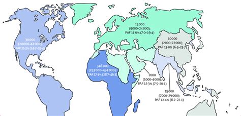 Figure Estimated Number And PAF Of Incident HIV Infections Among