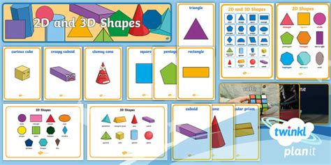 PlanIt Maths Y1 Properties Of Shapes Display Pack Twinkl