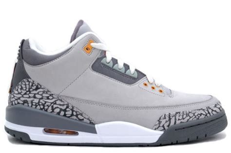 Air Jordan Iii Cool Grey Archives Air Jordans Release Dates And More