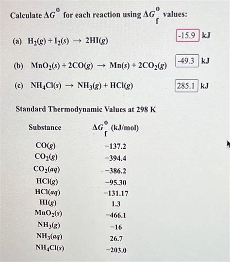 Solved Calculate ΔG0 for each reaction using ΔGf0 values Chegg