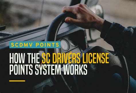 Scdmv Points How The Sc Drivers License Points System Works