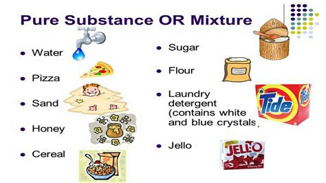 Class 9th Is Matter Pure Around Us Pure Substance And Mixtures By Shadangi Sir Youtube