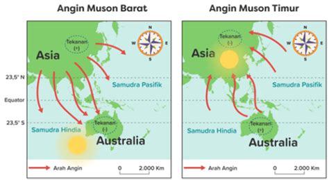 Wilayah Indonesia Mengalami Angin Muson Barat Dan