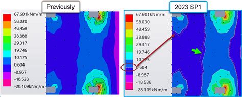 Release Notes Tekla Structural Designer 2023 Sp1 Tekla User Assistance