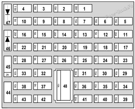 Sureste Eso Es Todo Cortar Fusibles Twingo Soporte Cero Nadar