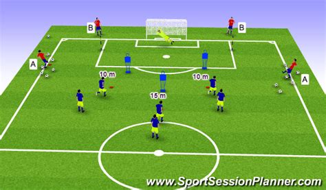 Footballsoccer Ydpp5 Finishing In And Around The 18 Yard Box