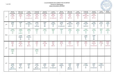 Fmdm Calendrier Des Preuves Crites De Session De Rattrapage