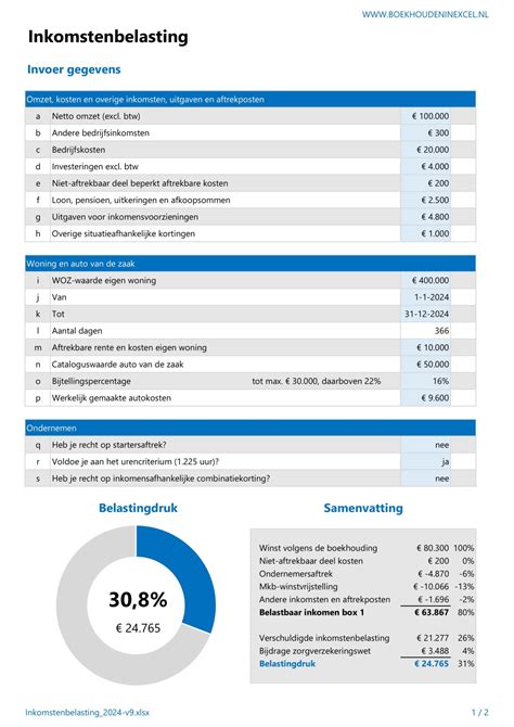 Inkomstenbelasting Berekenen In Excel Voor ZZP Ers