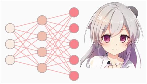 [b Ai] 「自分だけのキャラを作りたい」 Aiで美少女を「無限生成」、若きオタクエンジニアの挑戦