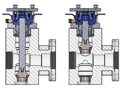 Fluid End Service Tools Well Service Pumping Equipment Csandp