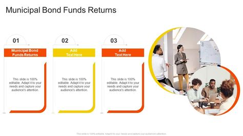 Municipal Bond Funds Returns In Powerpoint And Google Slides Cpb PPT ...