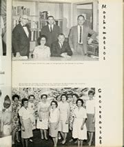 North Salinas High School - Valhalla Yearbook (Salinas, CA), Class of 1966, Page 17 of 212