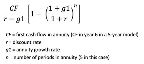 Formule Cashflow Formule