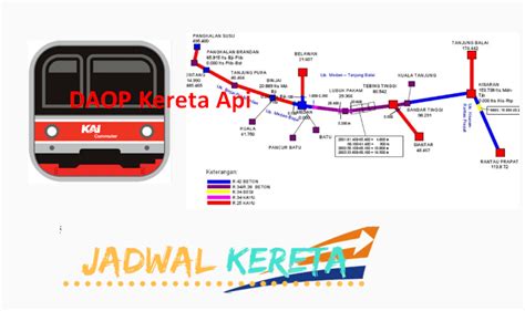 Mengenal Daop Kereta Api Di Indonesia Jadwal Kereta